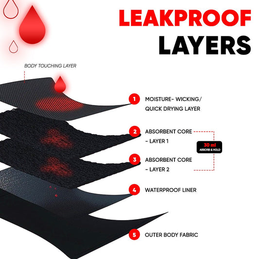 Go Paddie – Reusable Period Panty